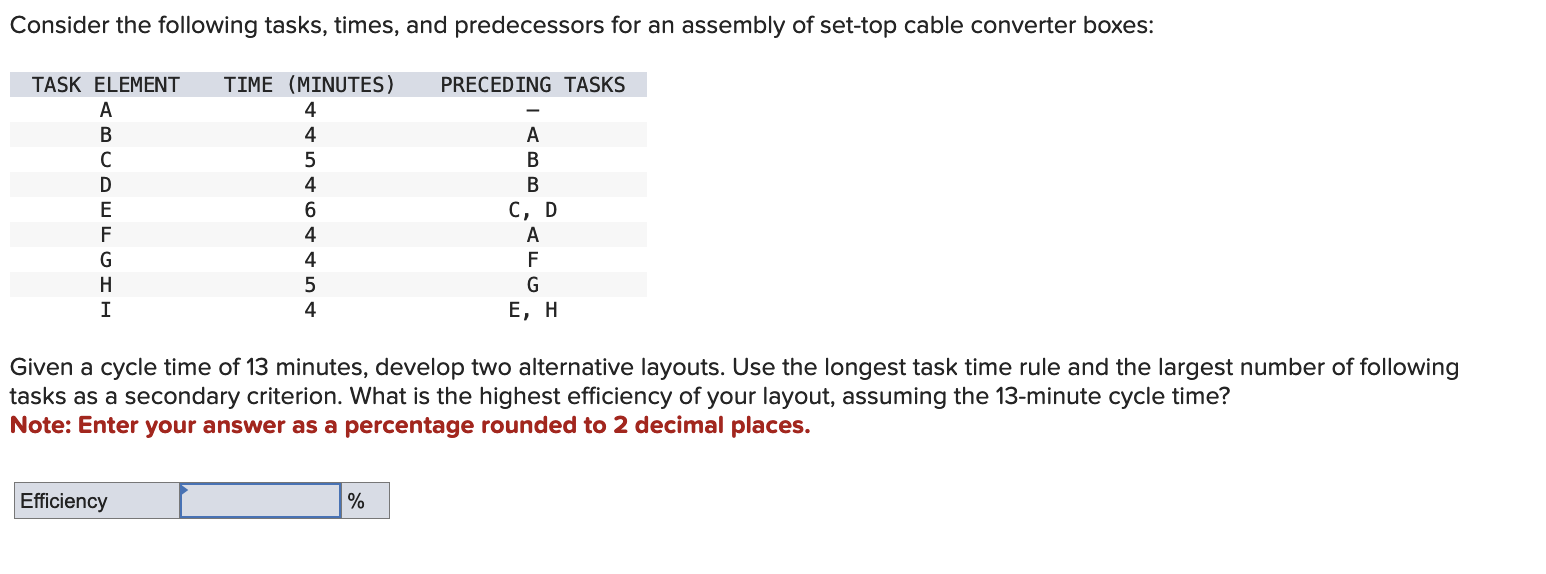 Given a cycle time of 13 minutes, develop two alternative layouts.