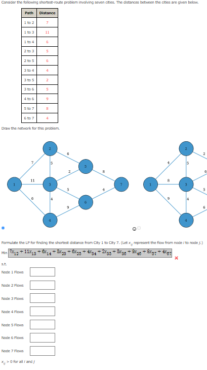 Please help solve correctly Draw the network for this problem. Q