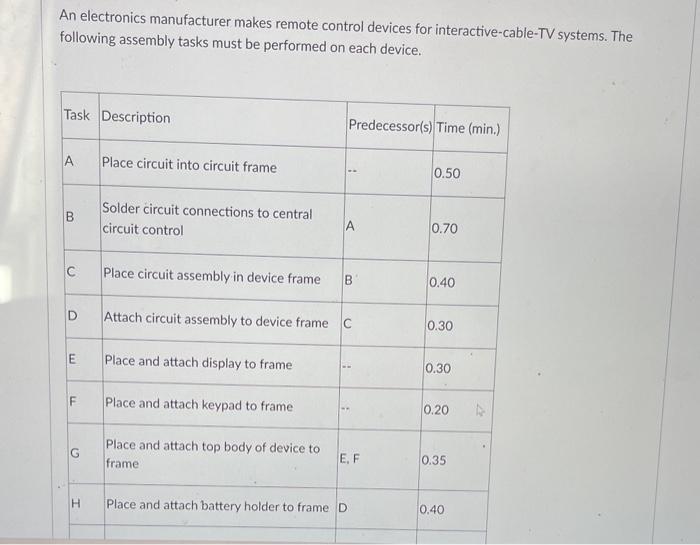 please answer all the question was all the steps and no hand