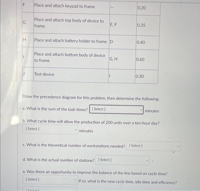 writing An electronics manufacturer makes remote control devices for interactive-cable-TV systems. The