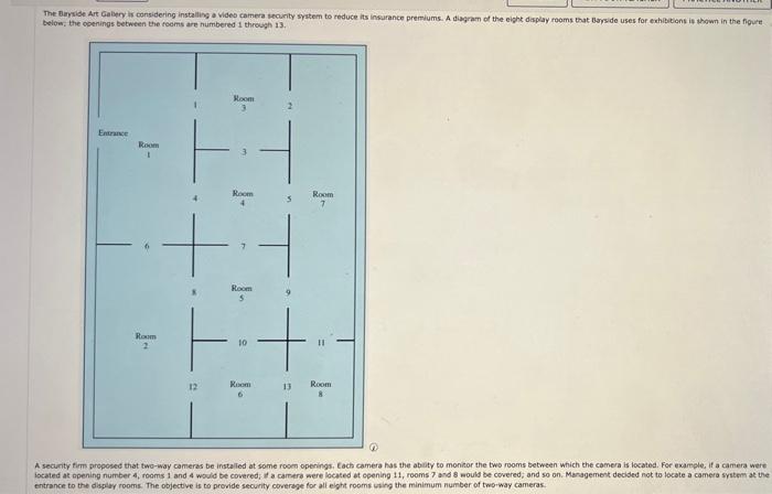  (a) Formulate a 0-1 integer linear programming model that will enable
