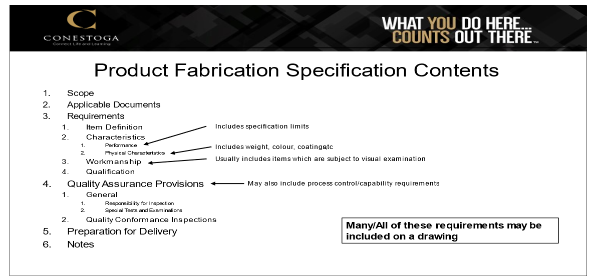 Assignment 4 Part 1 - Supplier Management - Product Specification Document/Product Requirements