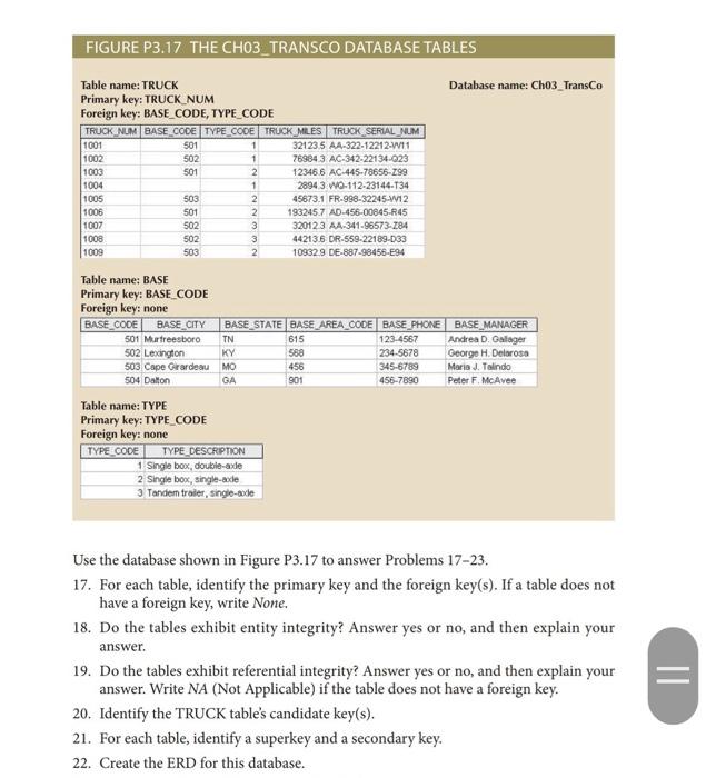  Table name: TRUCK Primary key: TRUCK NUM Foreign key: BASE_CODE, TYPE_CODE