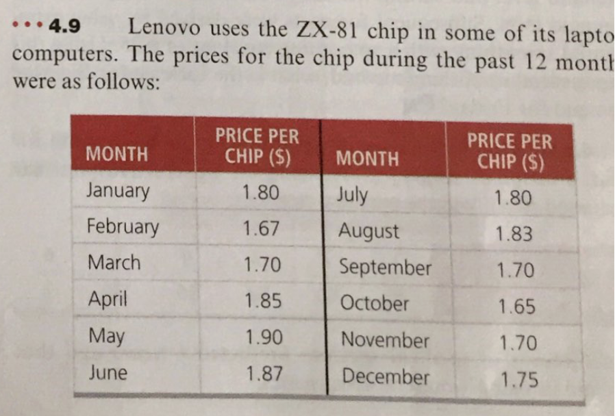  PLEASE ANSWER ALL PARTS AND EXPLAIN. WILL LIKE a) Use a