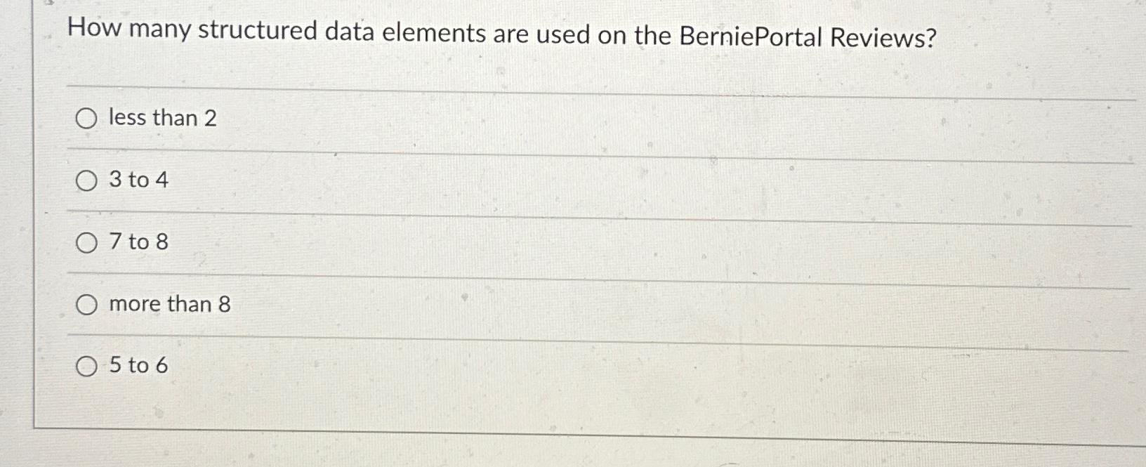  How many structured data elements are used on the BerniePortal Reviews?