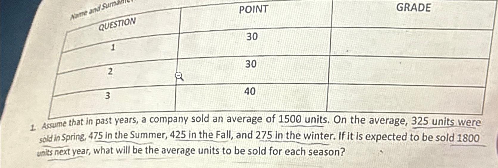  \table[[QUESTION,POINT,GRADE],[1,30,],[2,30,],[3,40,]] Acume that in past years, a company sold an average