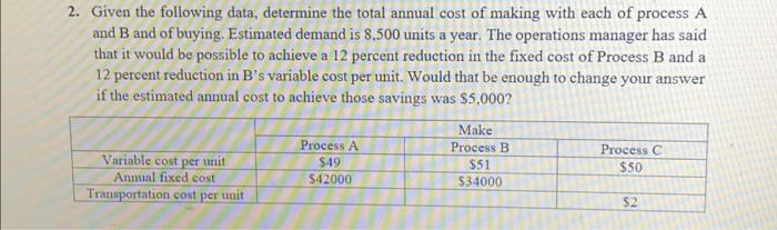  2. Given the following data, determine the total annual cost of