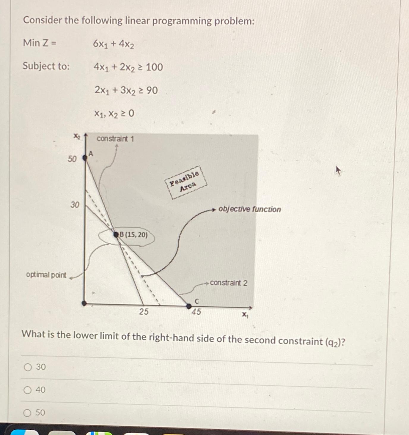  Consider the following linear programming problem: MinZ= 6x1+4x2 Subject to: 4x1+2x2100