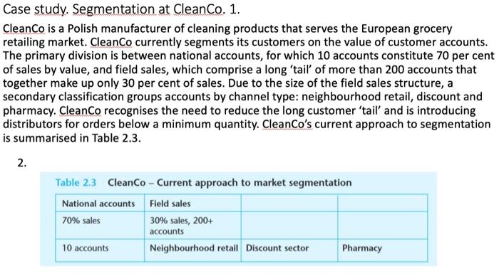  Case study. Segmentation at CleanCo. 1. CleanCo is a Polish manufacturer