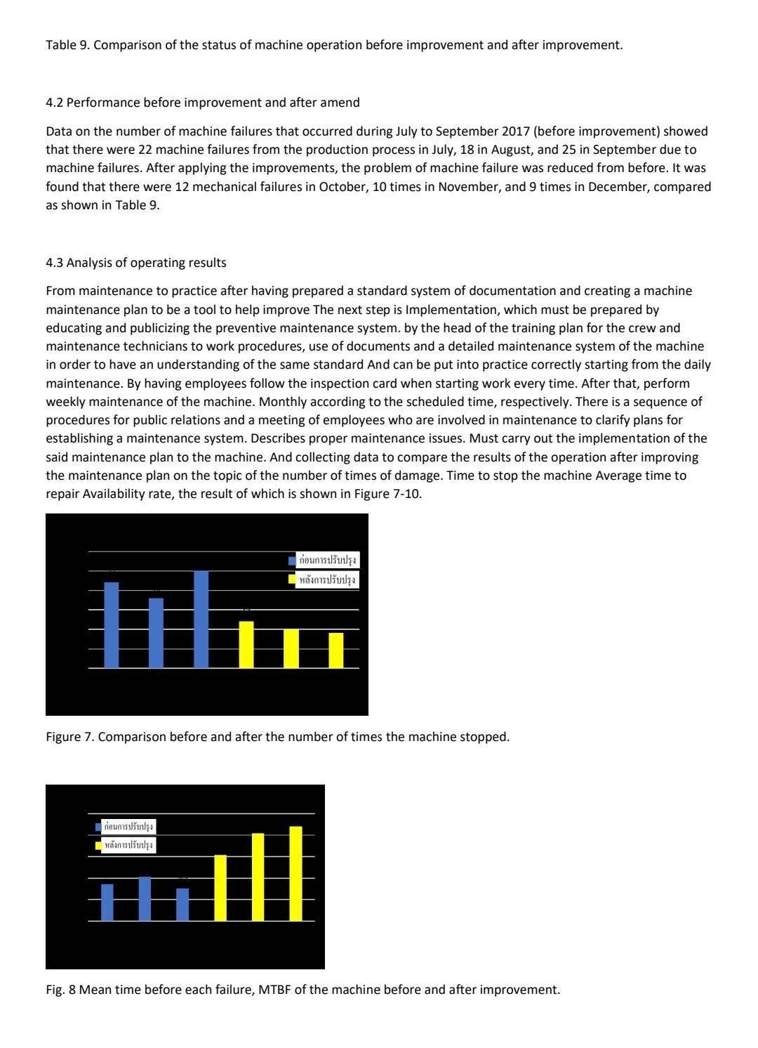 - Do you agree with the methods used and the results from