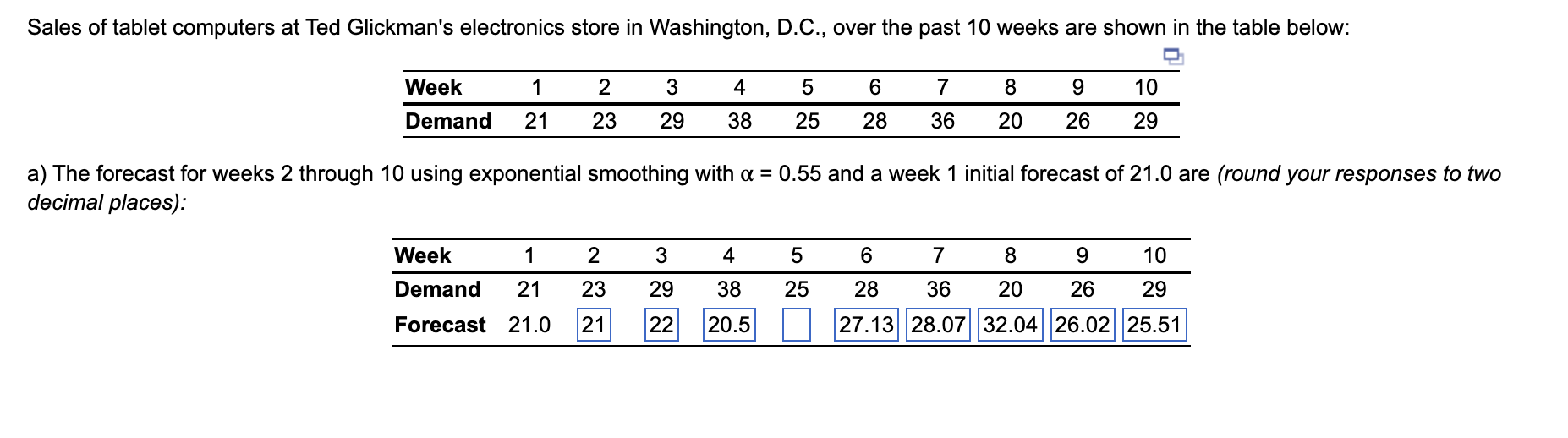  a) The forecast for weeks 2 through 10 using exponential smoothing
