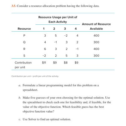 Hi, can you help me solve this linear programming case. The table