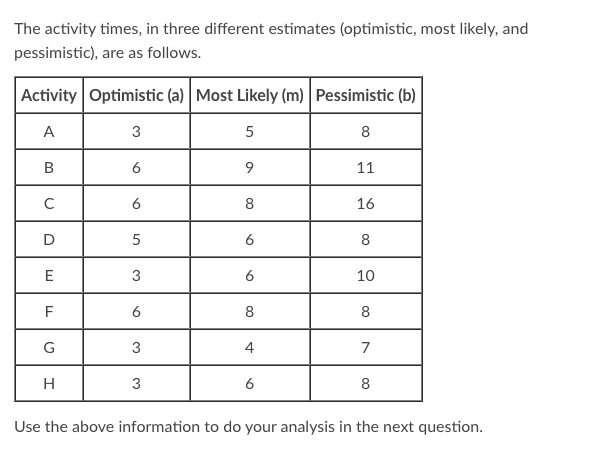 to the nearest second decimal point. Show all your work. What is