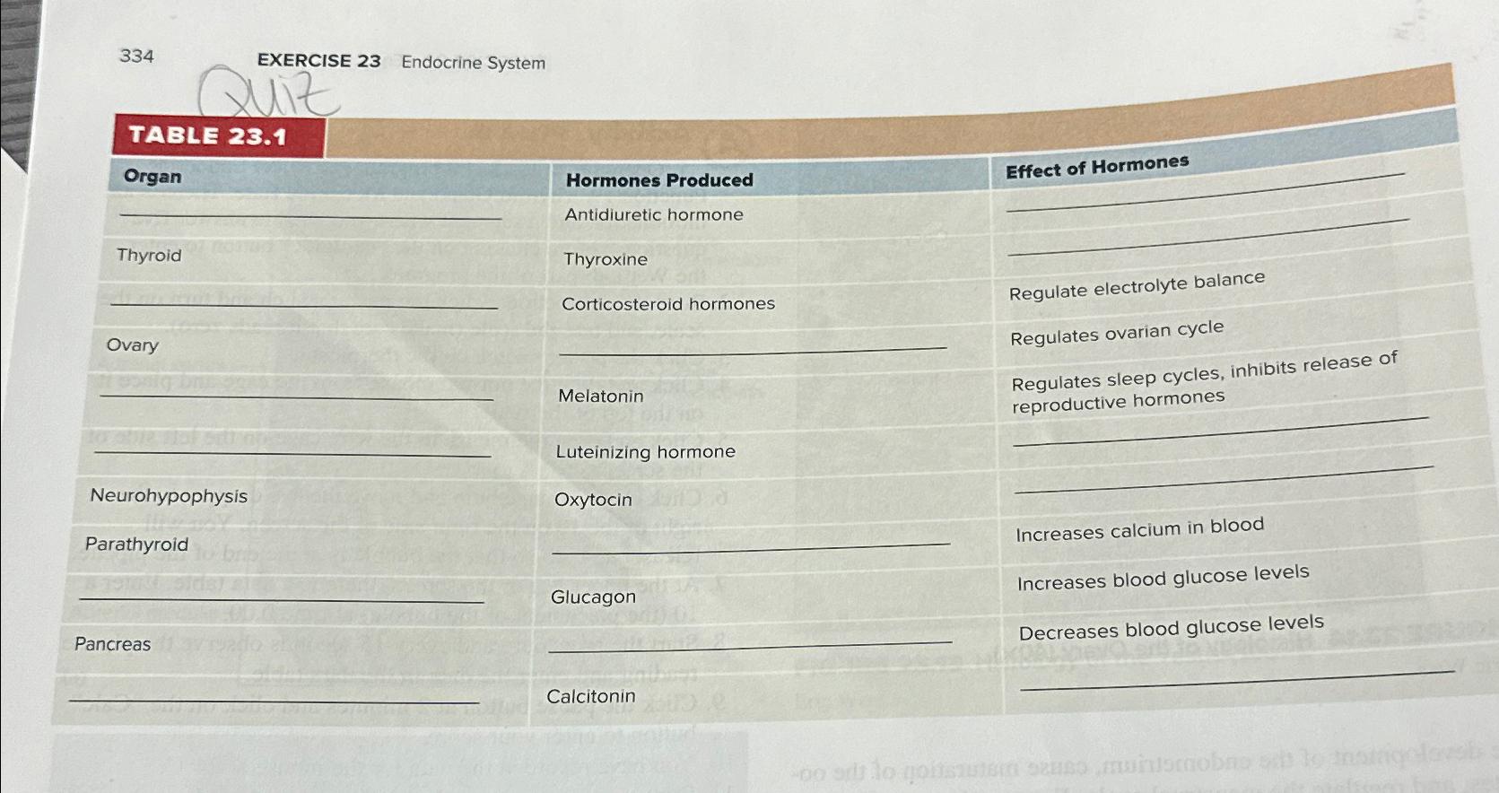  can someone help with this chart 