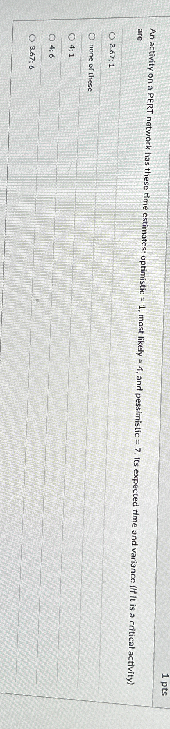  1 pts An activity on a PERT network has these time