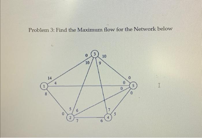  Problem 3: Find the Maximum flow for the Network below