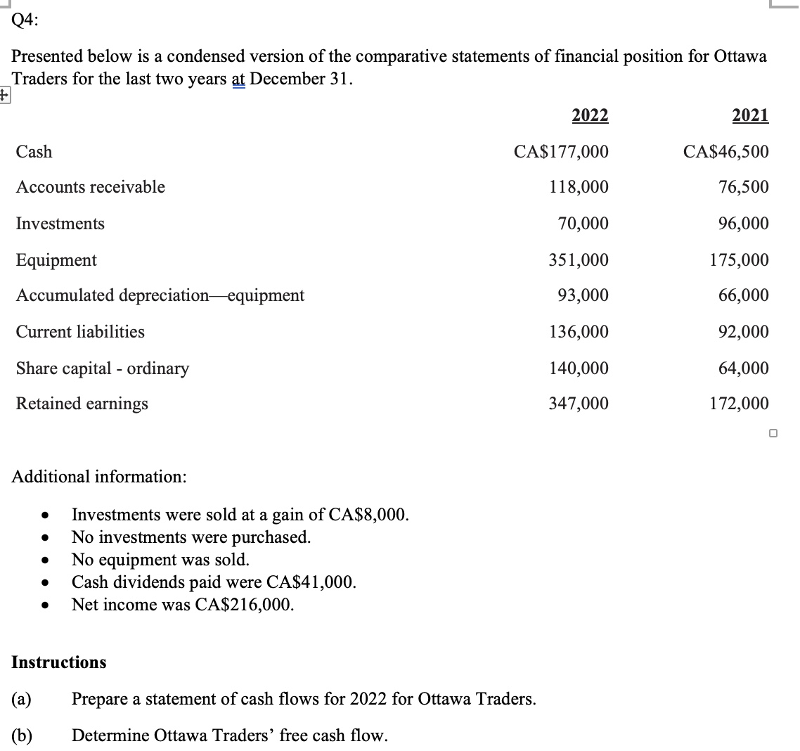  Q4: Presented below is a condensed version of the comparative statements