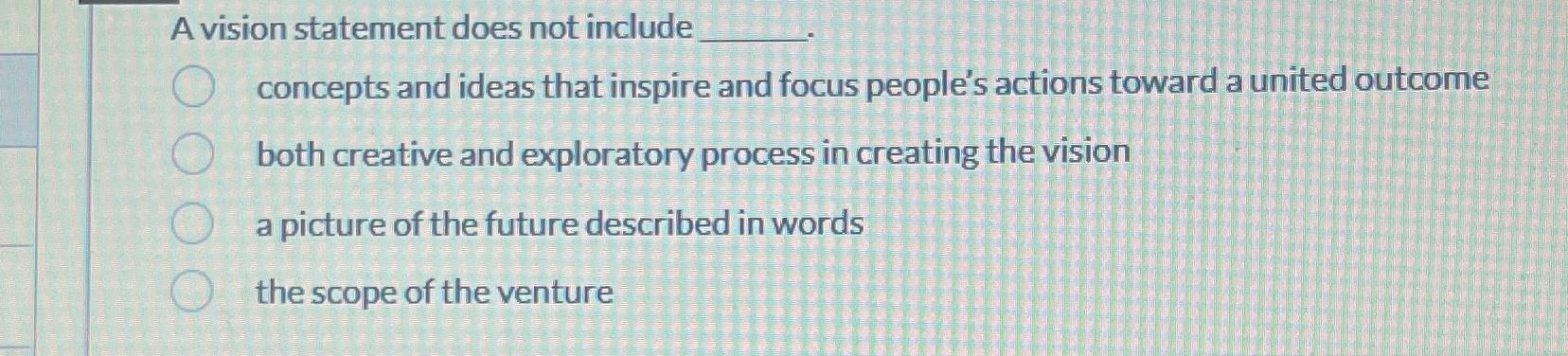  A vision statement does not include concepts and ideas that inspire