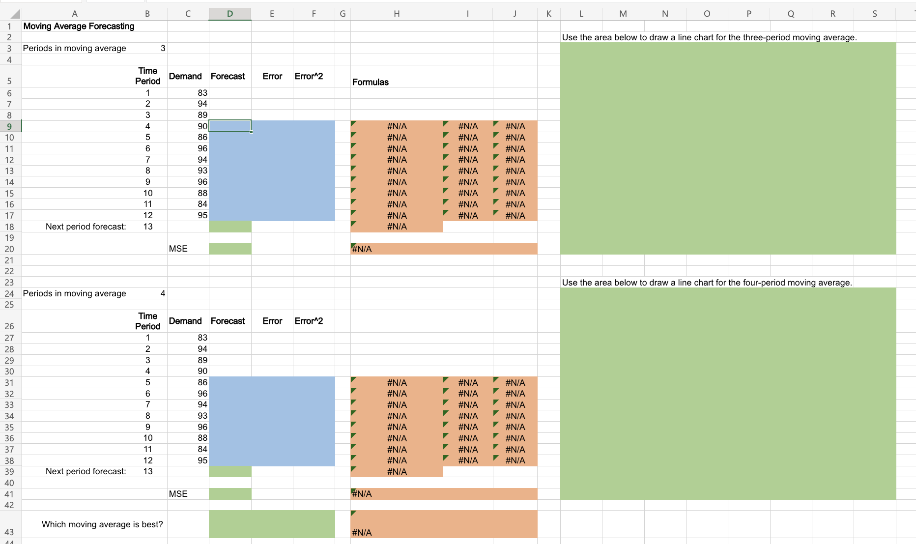 during each sales period. The data has been collected in the Microsoft
