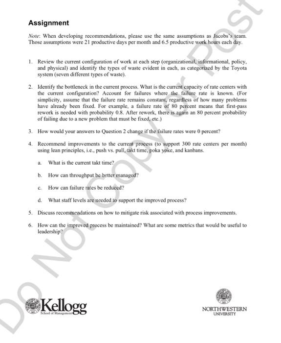  Assignment Note: When developing recommendations, please use the same assumptions as