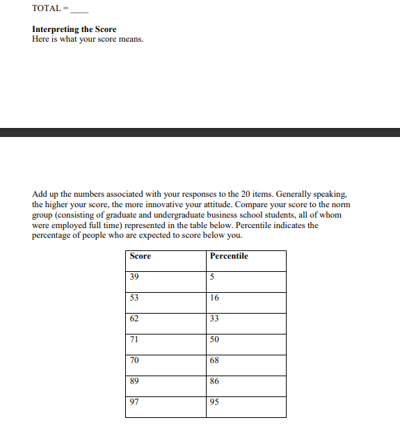 for you? Explain. Chapter 7 Self-Assessment: Mind Benders Innovation is a key