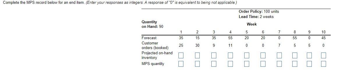  Complete the MPS record below for an end item. (Enter your
