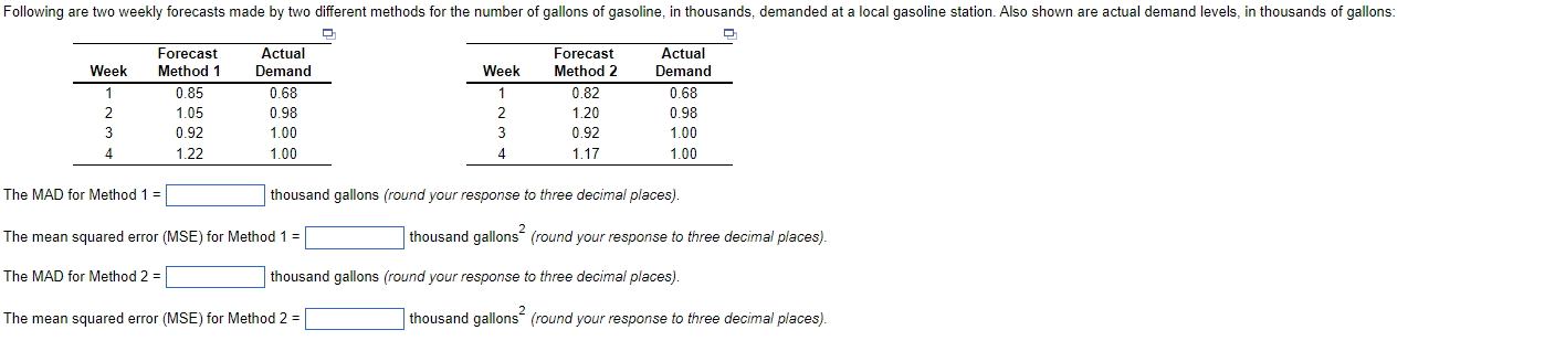Following are two weekly forecasts made by two different methods for the