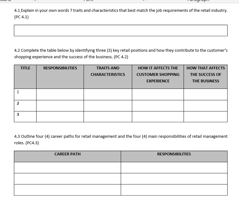 shopping experience. (PC 3.1) 3.2. Briefly explain how the habits of consumers