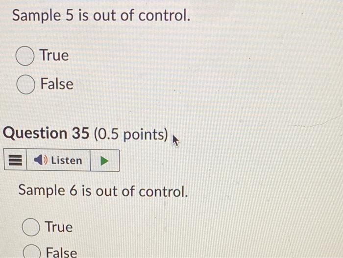 for the dispersion of the weight. Use that control chart to answer