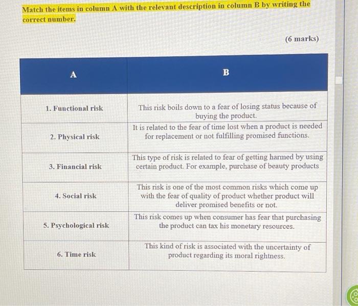  Match the items in column A with the relevant description in
