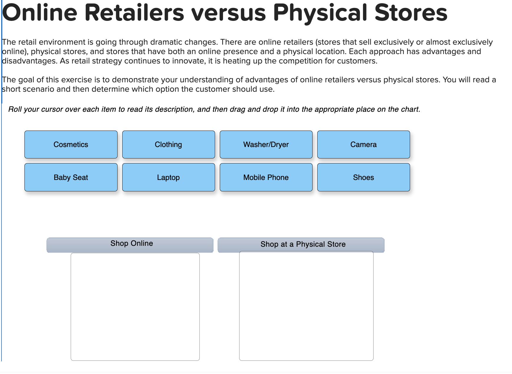 initial spreadsheet, which type of wholesaler would contribute the most profit to