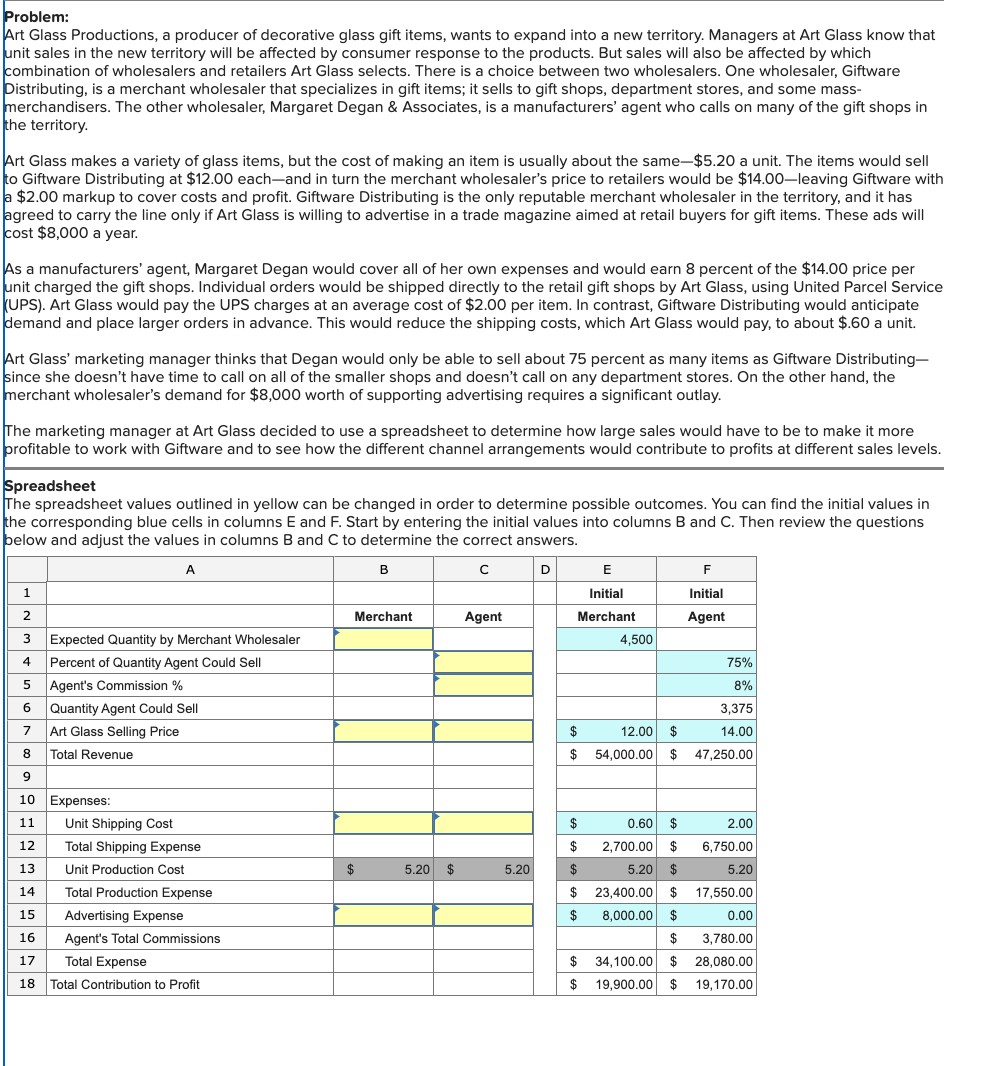 Art Glass Productions? a. The merchant wholesaler, Giftware Distributing b. The manufacturer's