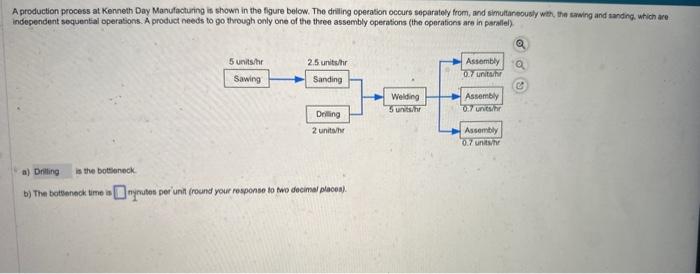 pls solve part b A production process at Kenneth Day Manufacturing is