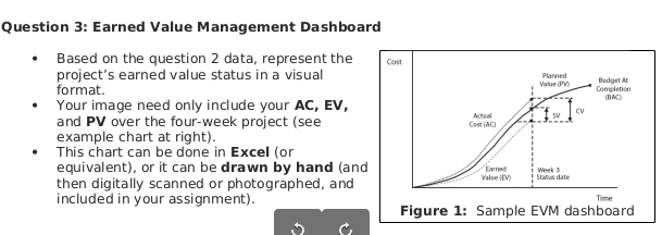 Question 3 Yes need help creating the chart in Excel. Question 3: