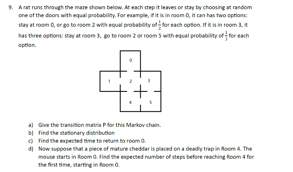 A rat runs through the maze shown below. At each step