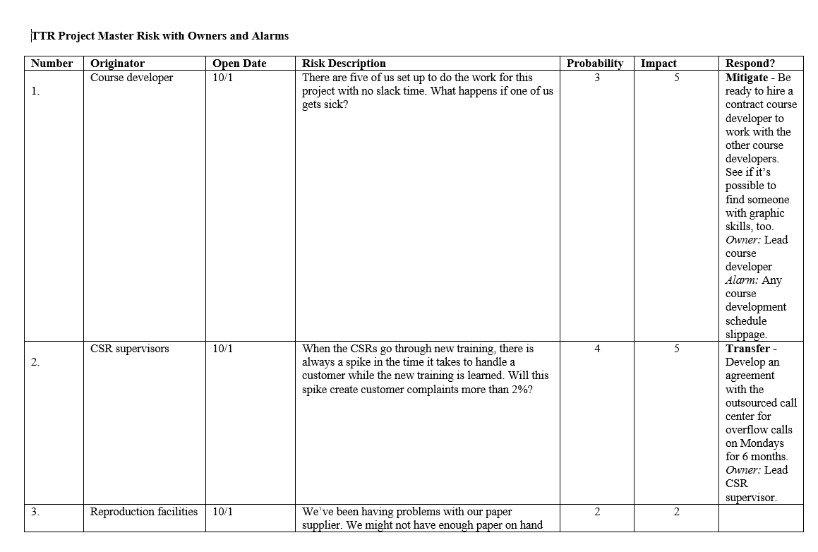 2. You will need to identify at least 10 risks that are