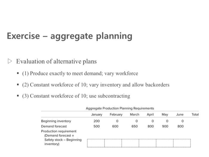 plans - (1) Produce exactly to meet demand; vary workforce - (2)
