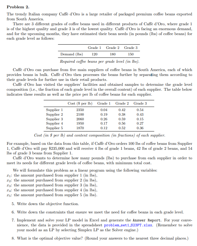 Optimization problem: Problem 2. The trendy Italian company Caff d'Oro is a