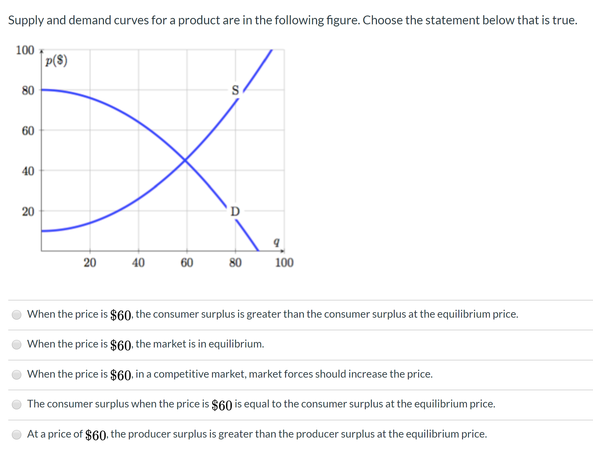 Please explain how to do the attached problem and the correct answer.
