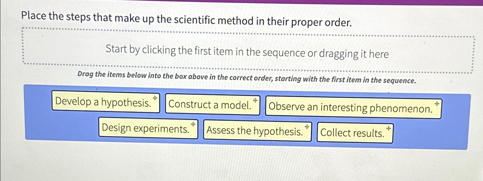  Place the steps that make up the scientific method in their