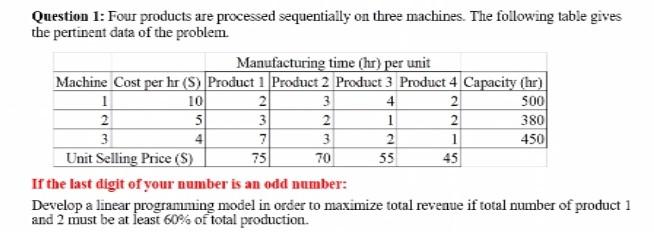 Question 1: Four products are processed sequentially on three machines. The