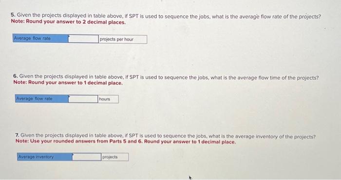 2. Given the projects displayed in table above, if FCFS is used