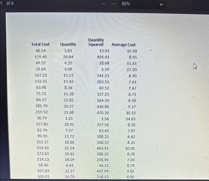 cost functions. As was the case with the Demand Project from earlier