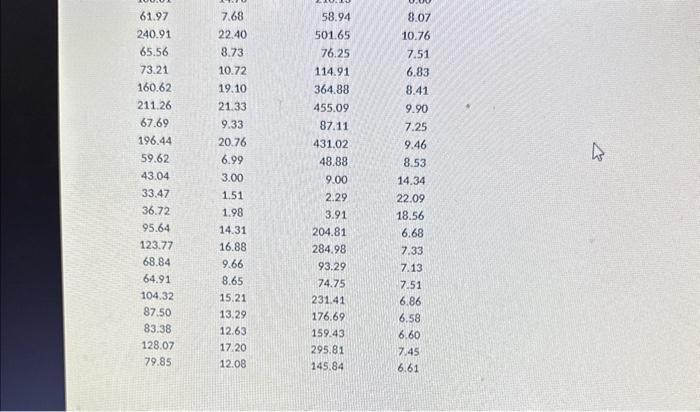 in the term, you will need the "Analysis ToolPak" to do this.