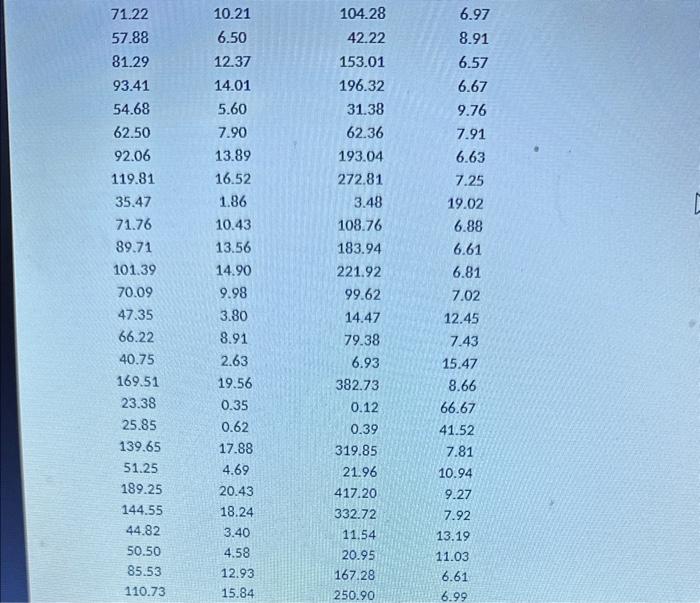 quantity of energy output produced at a given plant within a large