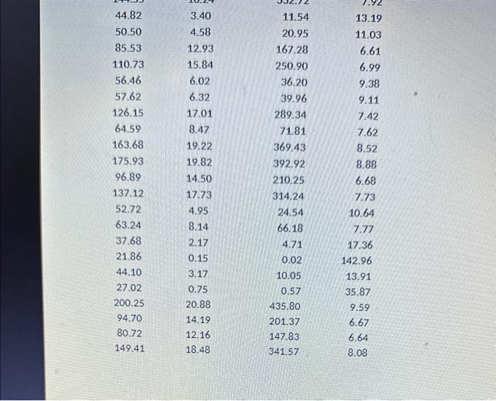 energy corporation and the associated total cost for that plant. Please submit