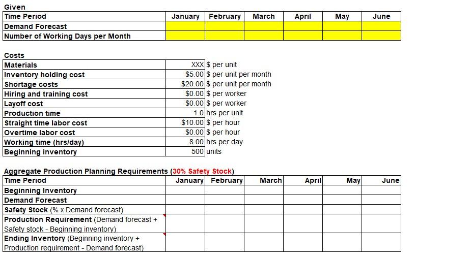 using EXCEL Spreadsheet Showing the formula. Thank you You are the operations