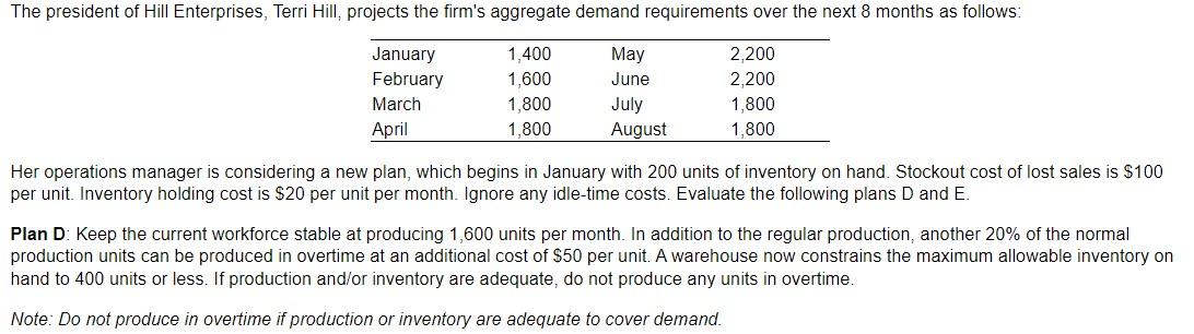 Her operations manager is considering a new plan, which begins in