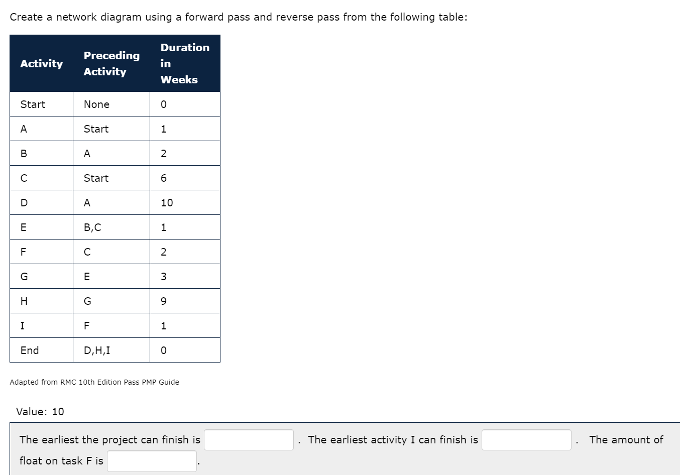 Create a network diagram using a forward pass and reverse pass