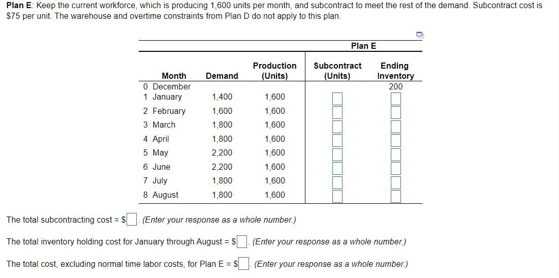 sales is $100 per unit. Inventory holding cost is $20 per unit